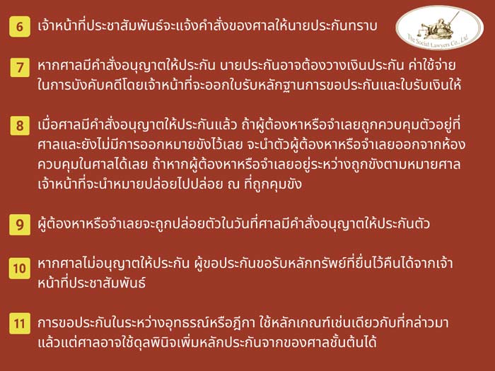 ขั้นตอนการขอประกันตัว ผู้ต้องหา จำเลย ทนายความพัทยา